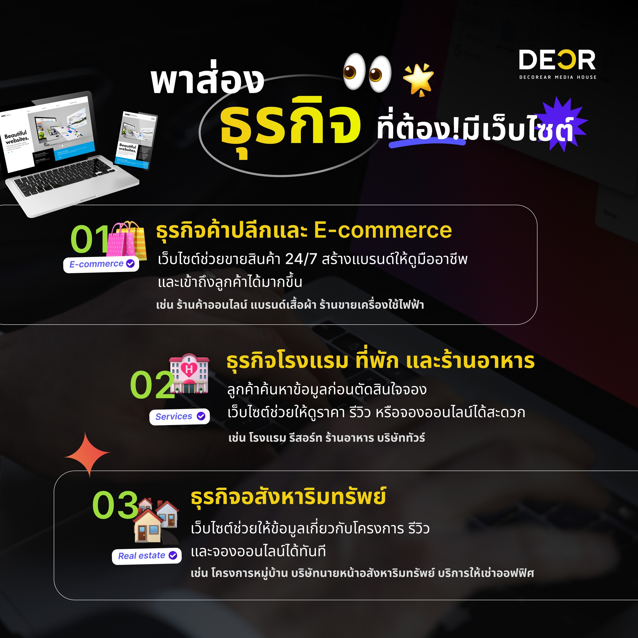 พาส่อง! ธุรกิจแบบไหนที่ควรมีเว็บไซต์? ตอบโจทย์การตลาดยุคดิจิทัล