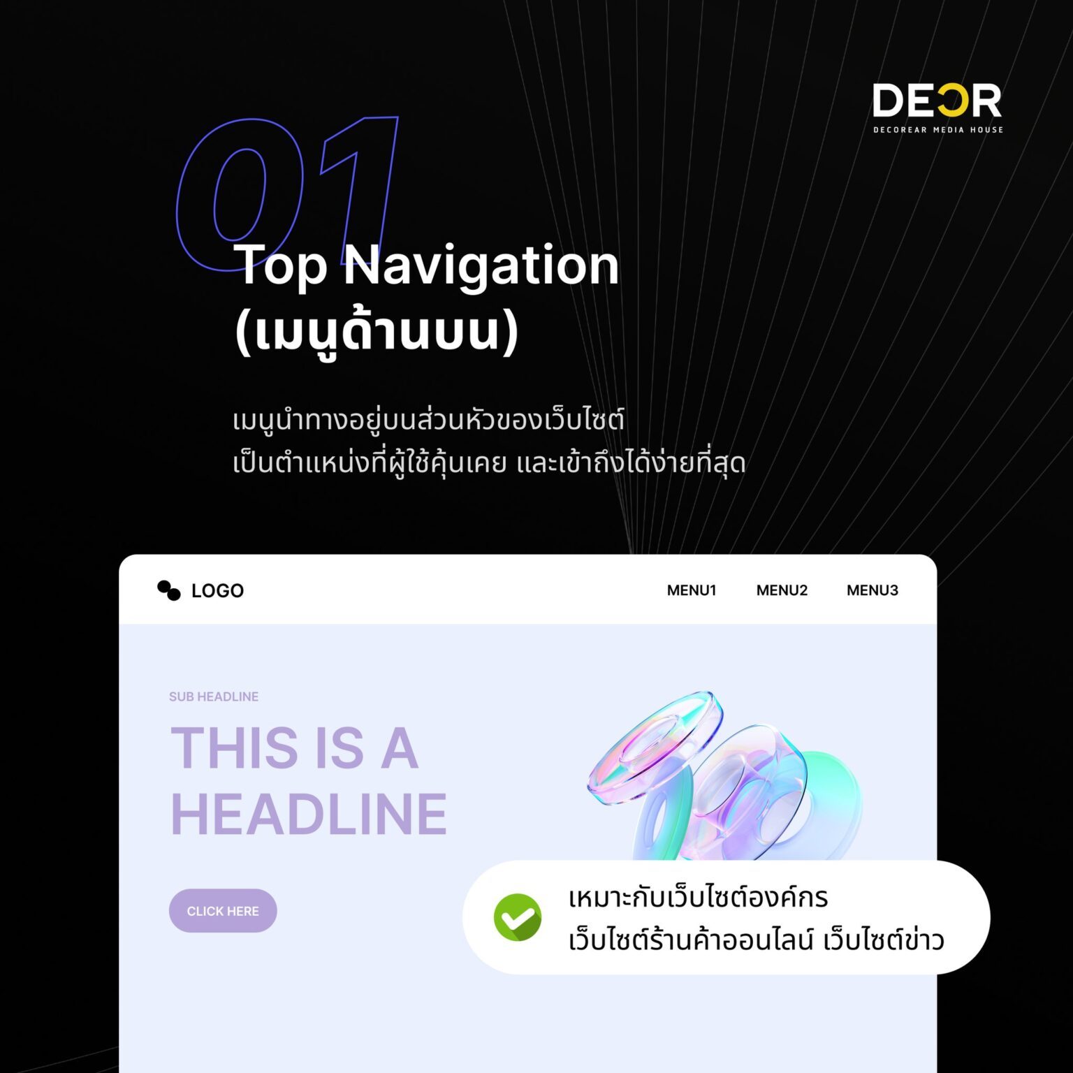 การออกแบบ Navigation ที่เหมาะสมในการออกแบบเว็บไซต์ | Decorear Media House